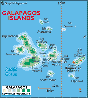 galeria zdjęć z wysp galapagos